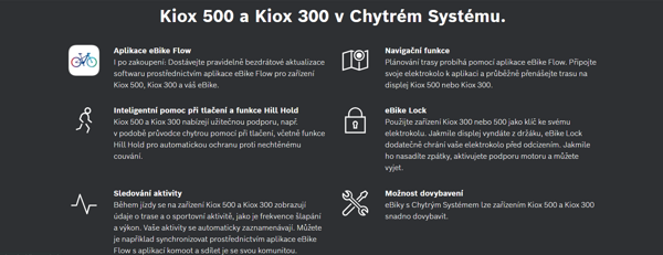 Display Bosch Kiox 500 